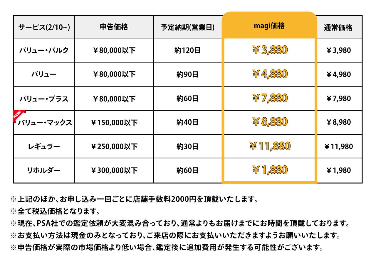 追加費用 新しいライセンスの追加とライセンスの価格改定に関するお知らせ