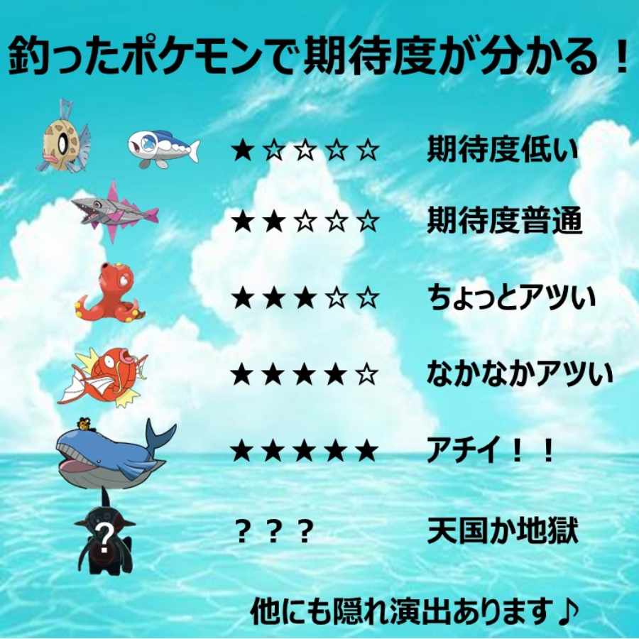 ③タカユキ様専用 釣りオリパの通販 ヒサ（1908531578） | magi