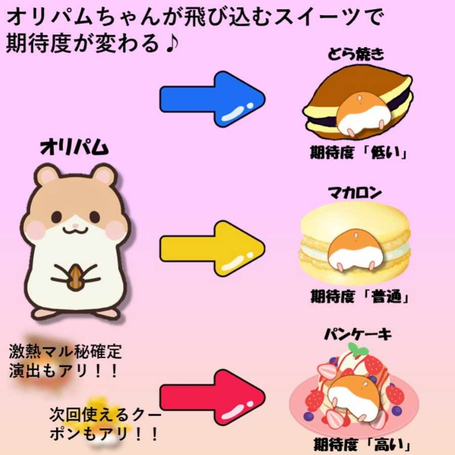 ③あお@様専用 GOGOオリパの通販 ヒサ（677749234） | magi 