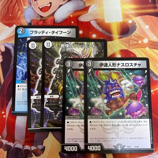 よく分からない