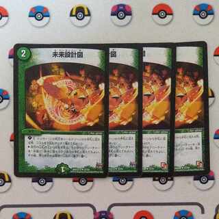 blueprint of the future