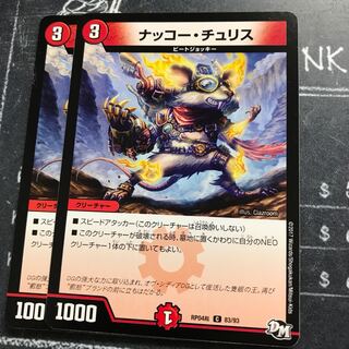 ナッコー・チュリス