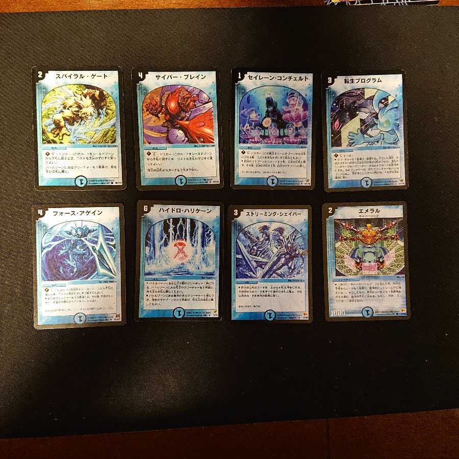 水文明 制限 禁止 おまとめ