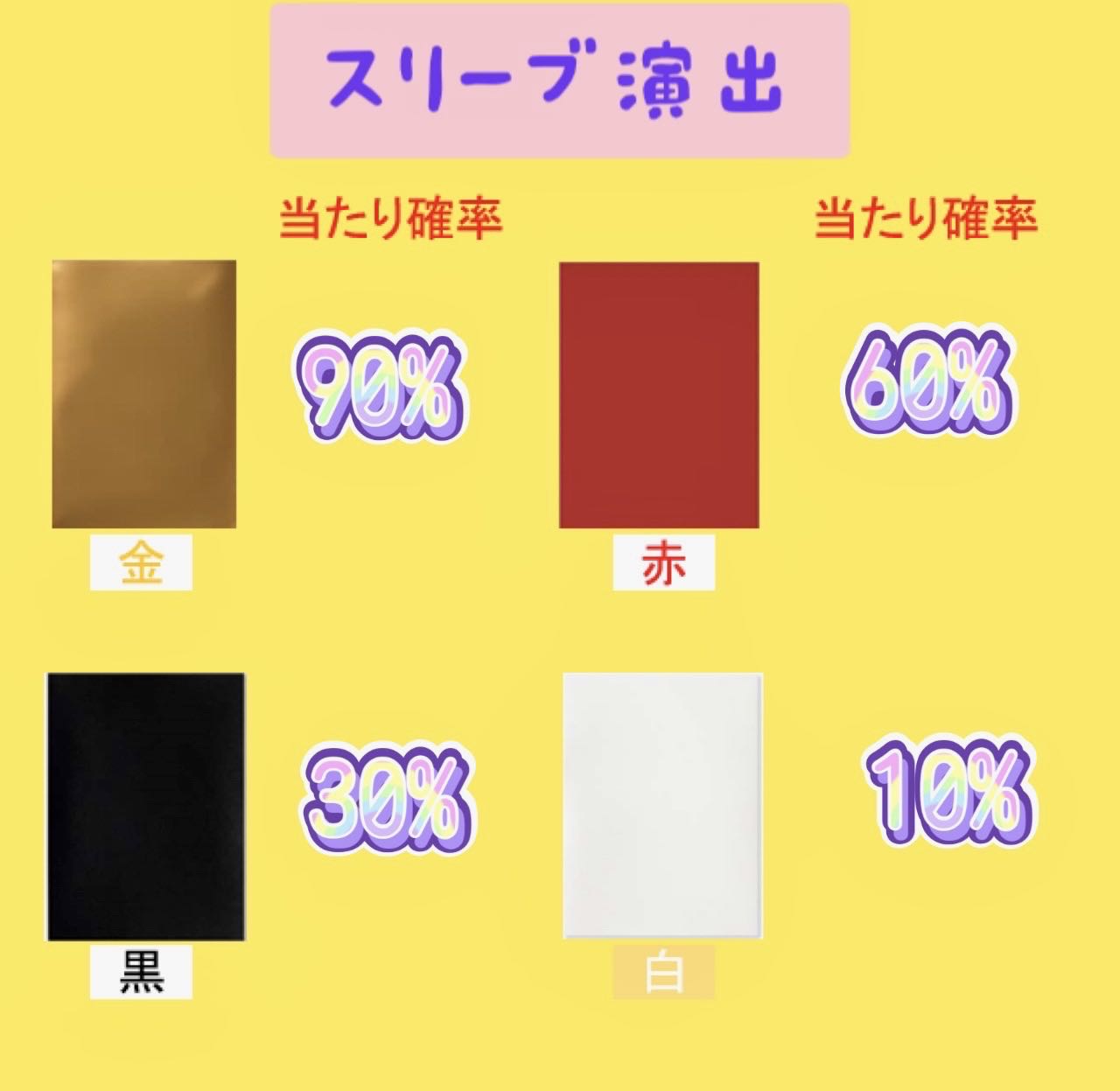 【15口購入専用】ガールズオリパ第5弾!ソニアぶち抜き ファースト賞あり