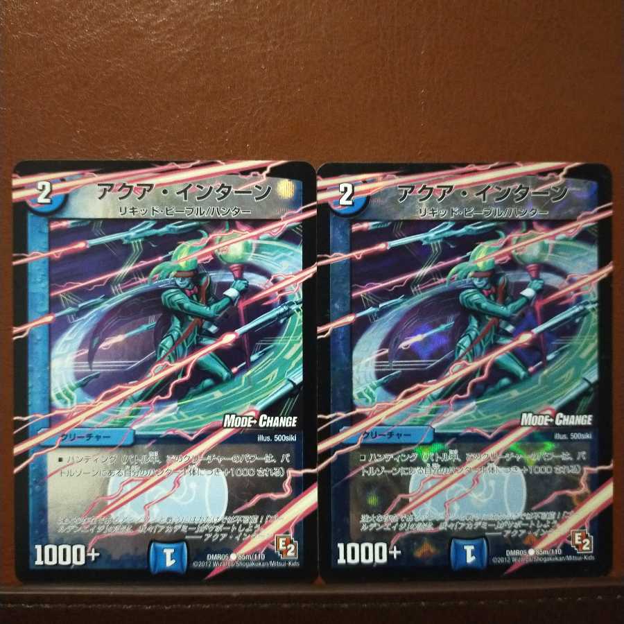 Set Discount Aqua Intern (MODE CHANGE)