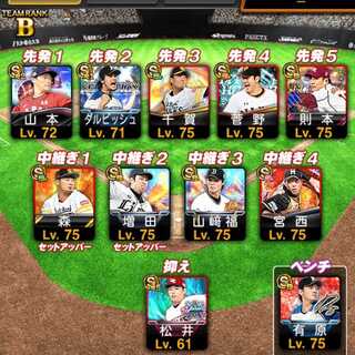 プロスピa アカウント