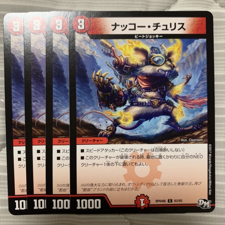 ナッコー・チュリス