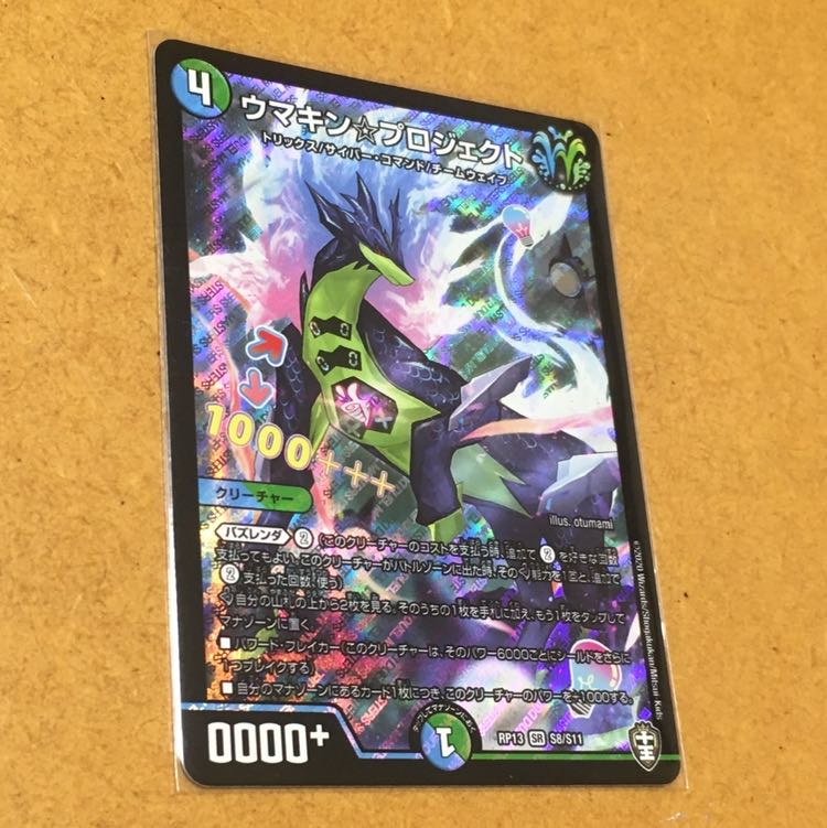 ウマキン☆プロジェクト