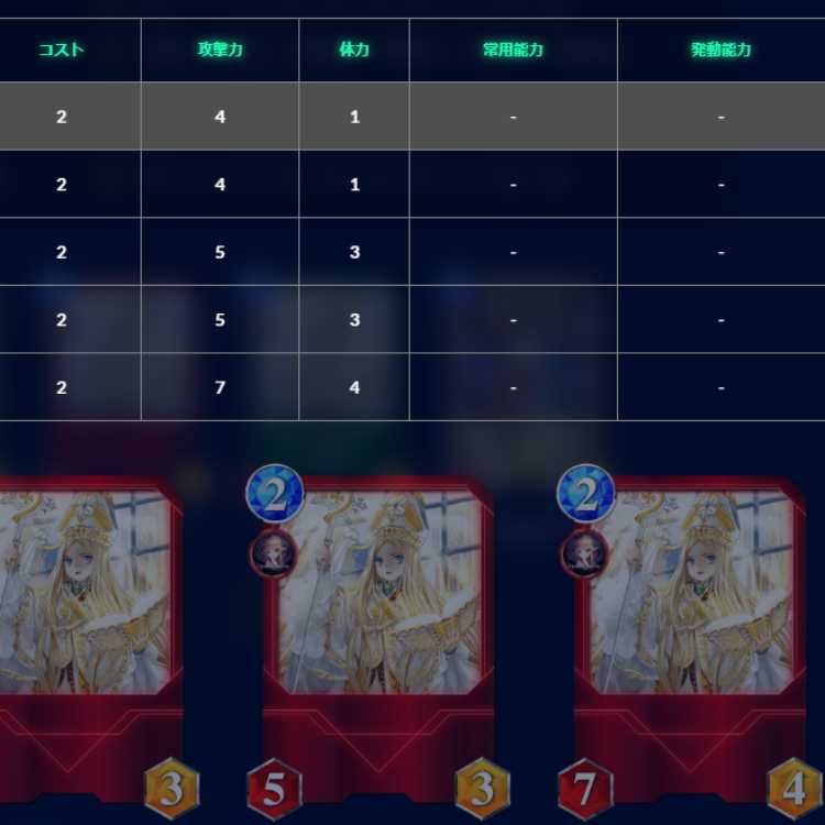 NFT WARS Arc Bishop of Salvation 139000101