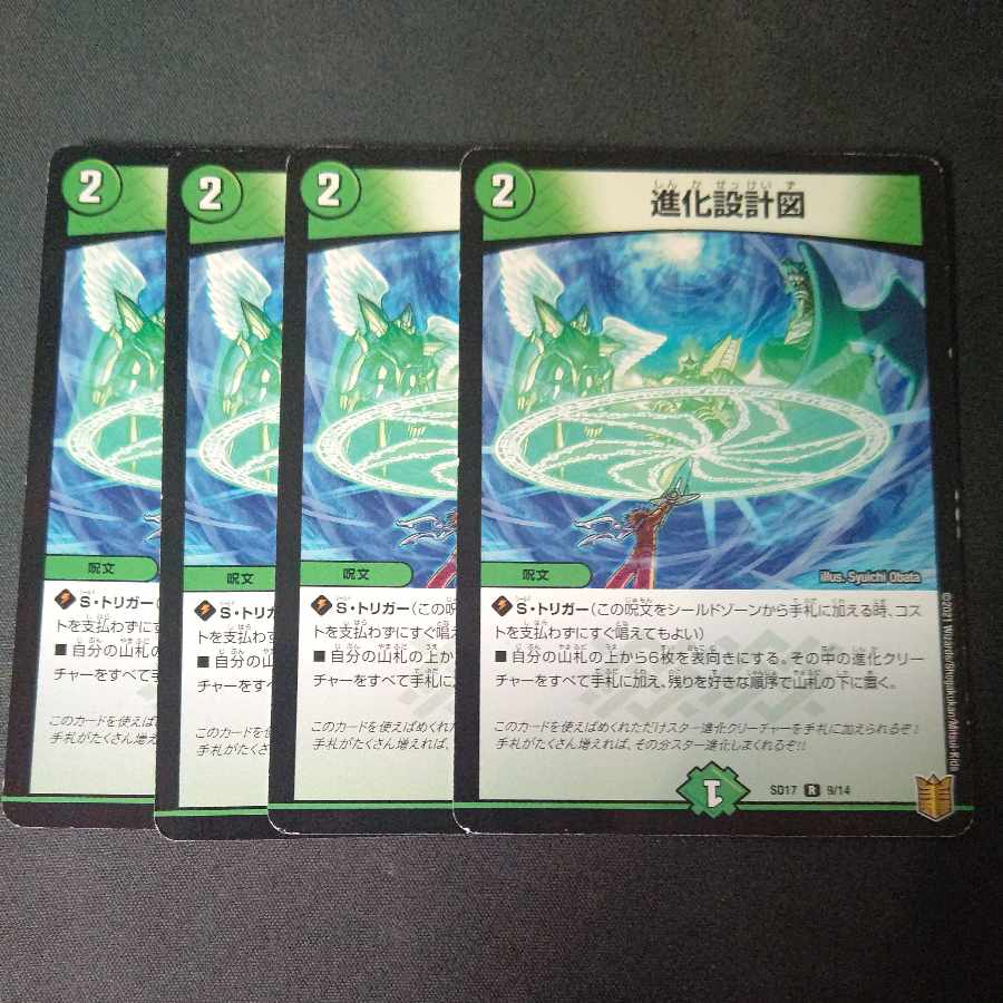 Evolutionary blueprints, set of 4