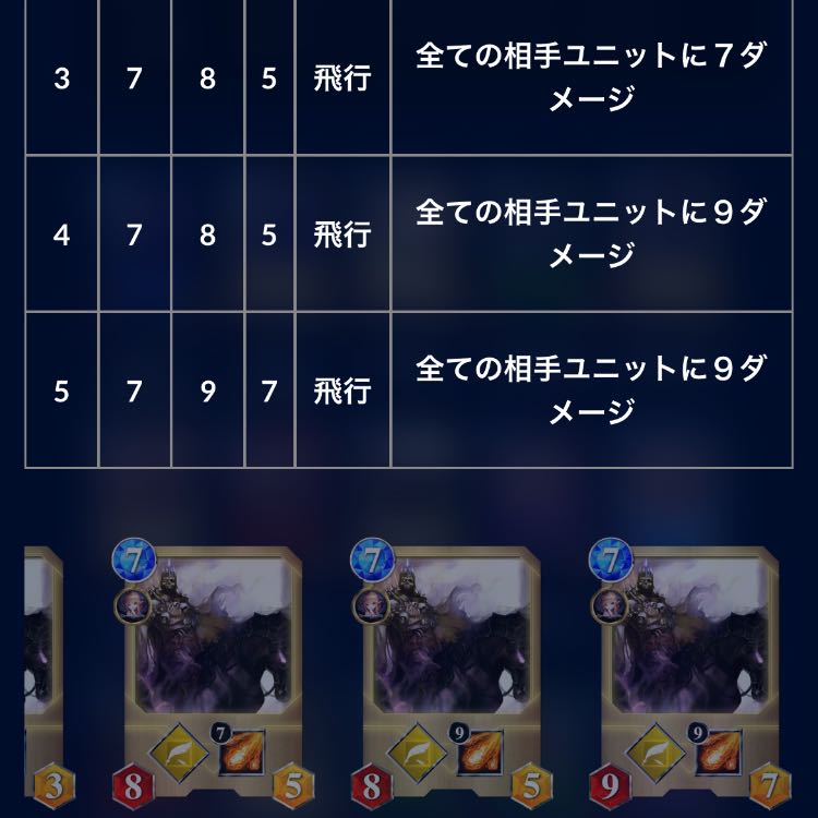 Cryptospells NFTwars Kima Squirrel Spi Available