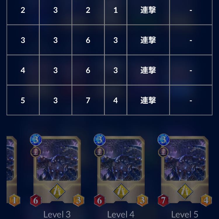 Cryptospells NFTwars Watchdog Cerberus of the Underworld Spi Available