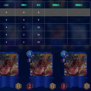 NFT WARS Chocolat Dragon #135200012 Spinaci