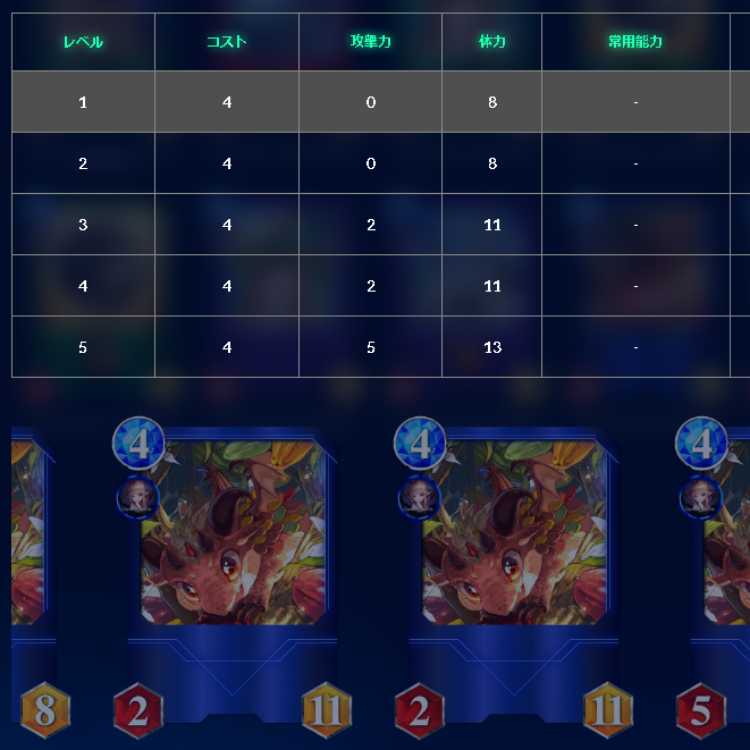 NFT WARS Chocolat Dragon #135200012 Spinaci