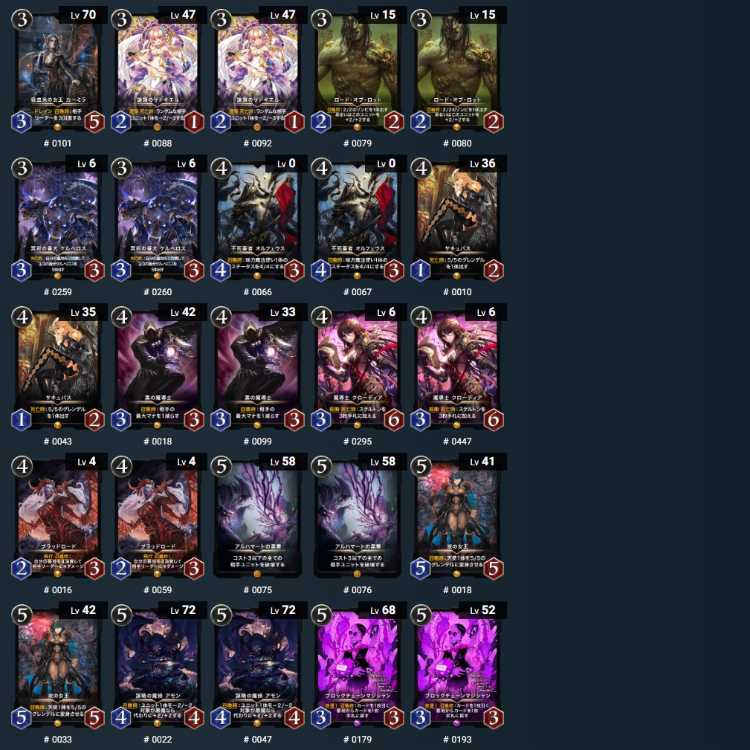 Ku Squirrel Pe Black Set (75 Gold (without spi) + CS)