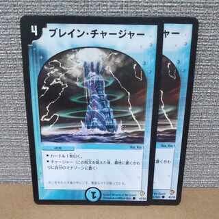 Eureka Charger C 43/55 [control symbol b].