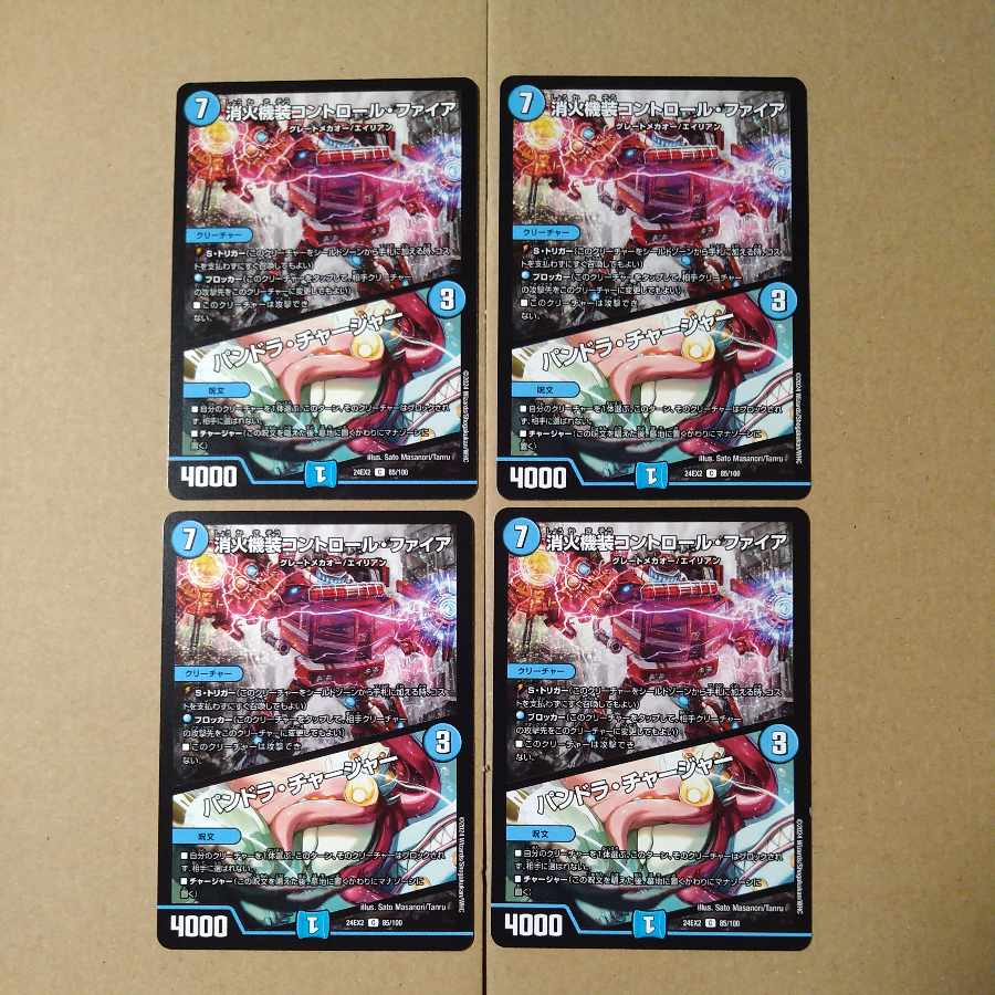 Digester control fire｜Pandora Charger C 85/100