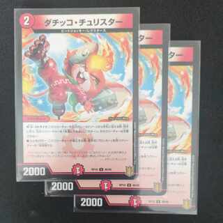 Datikko Chu Squirrel Tur U 46/95