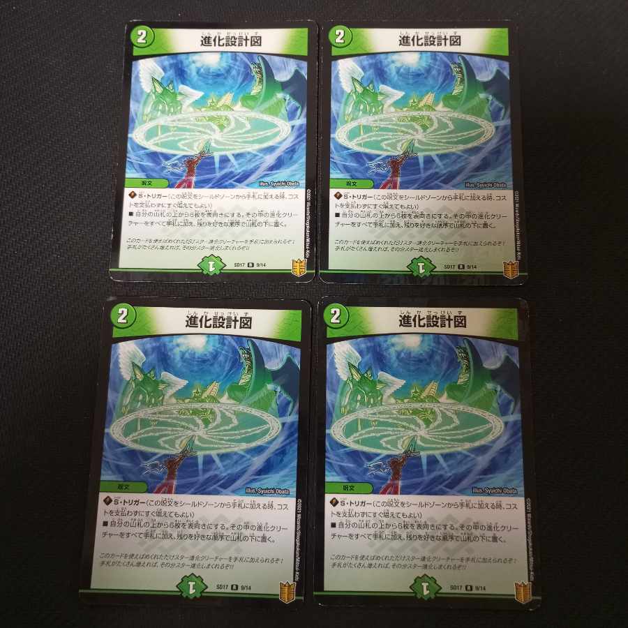 Evolutionary blueprints R 4