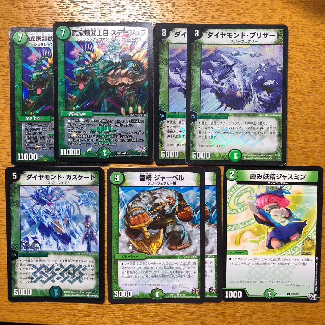 武家類武士目 ステージュラ ダイヤモンド・ブリザード