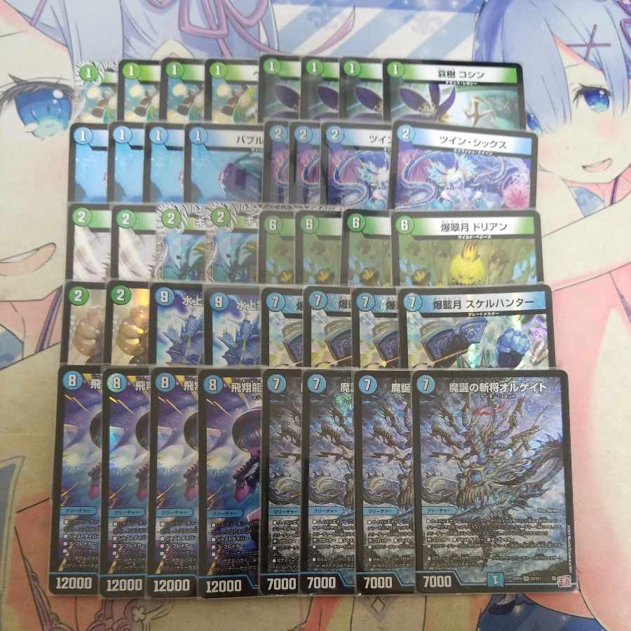 Blue-green hyper energy