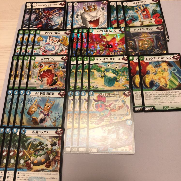 ジョラゴンジョーカーズ