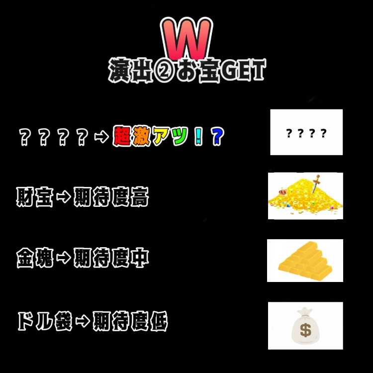 まさやーこ様専用 大泥棒オリパ+ラストワン賞 1枚