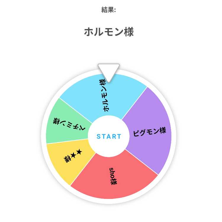 【仮完売】遅れてきたゲリラGW福袋
