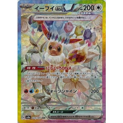 ご購入頂いた方のお問い合わせ お問い合わせ方法 | ソースネクスト