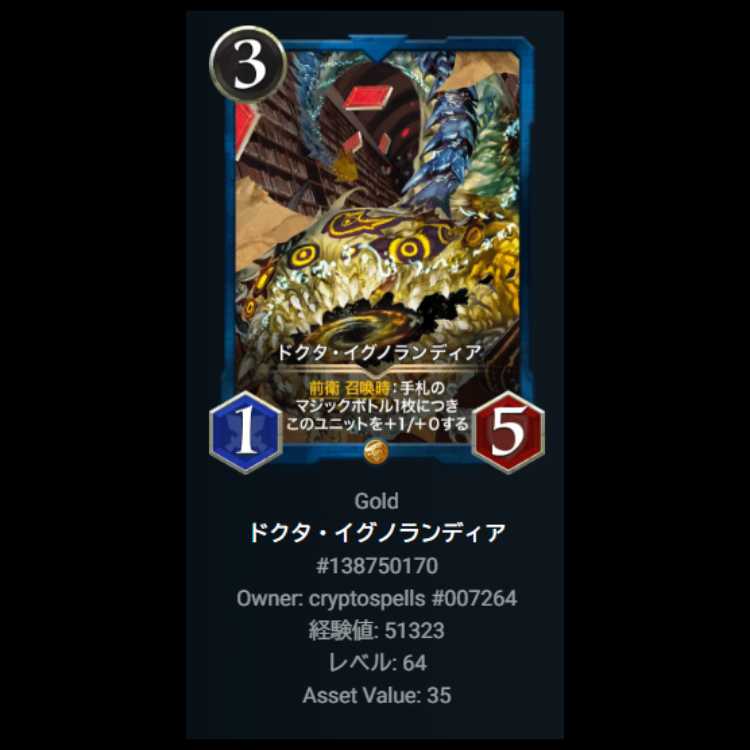 Docta Ignorandia Ku Squirrel Pe