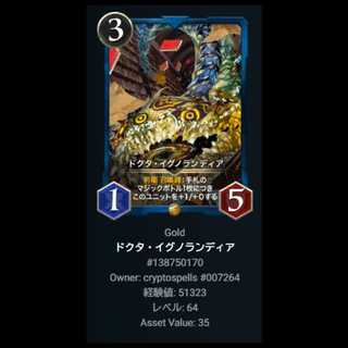 Docta Ignorandia Ku Squirrel Pe