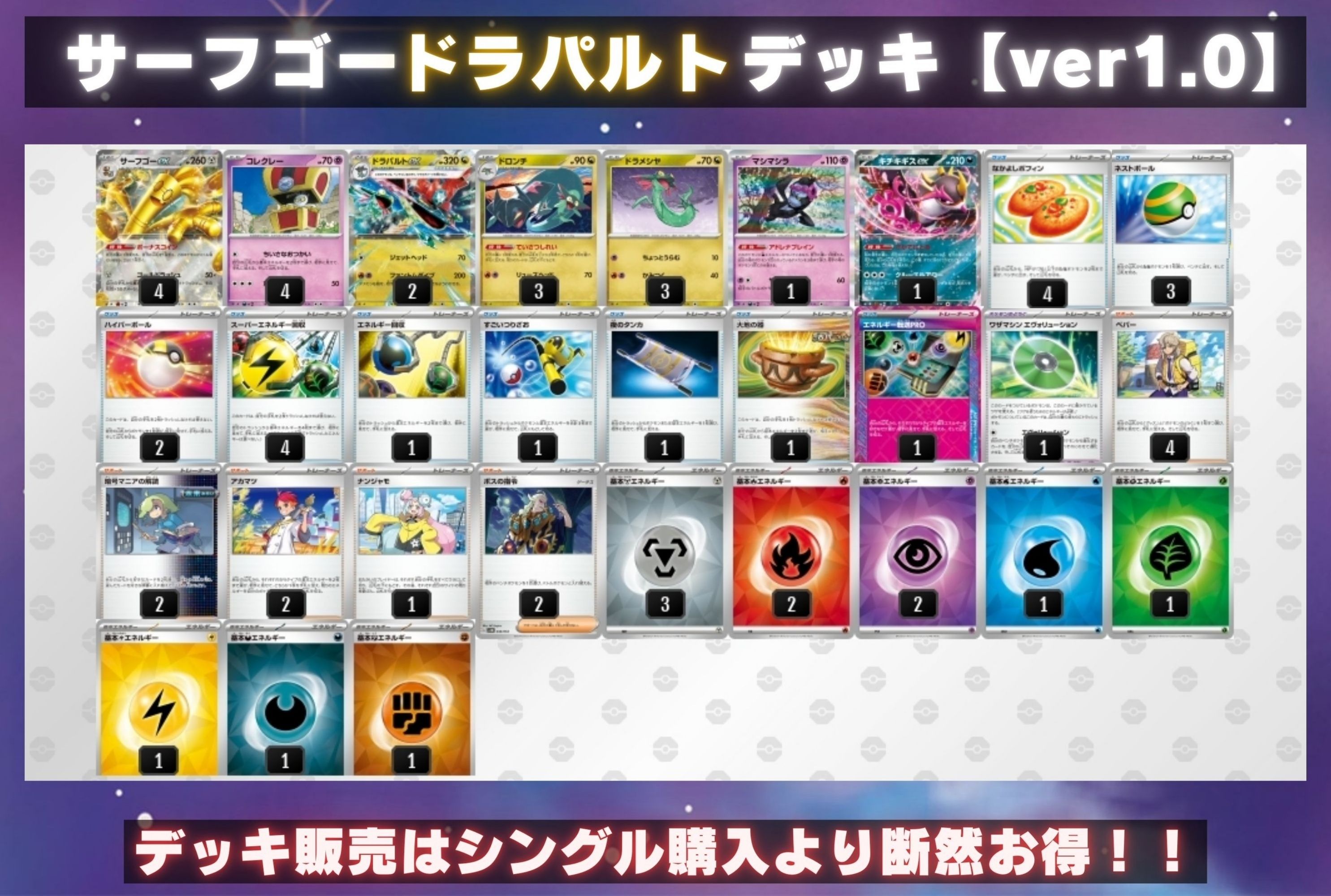 サーフゴードラパルト【ver1.0】{-} 1