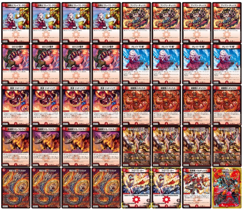 Red Mono Fast Attack [ver1.0] {40 cards} [Deck for sale 1枚