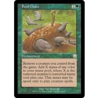 [PLD]食物連鎖/Food Chain《日本語》【MMQ】 1枚