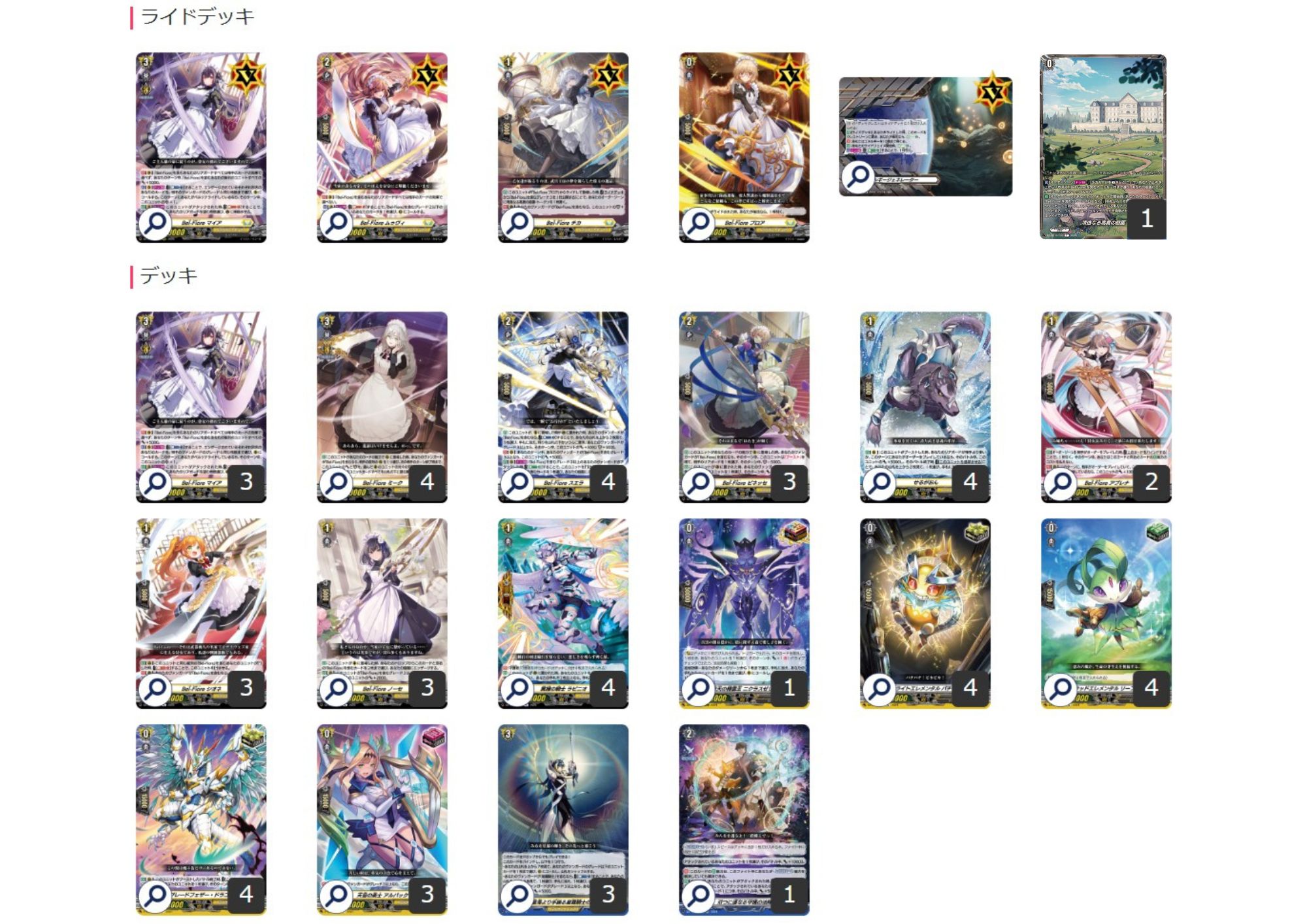 ケテルサンクチュアリ(Bel-Fiore)【ver1.0】{-}《デッキ販売》 1枚