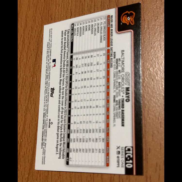 Limited Edition Card Coby Mayo RC Baltimore Orioles 1枚