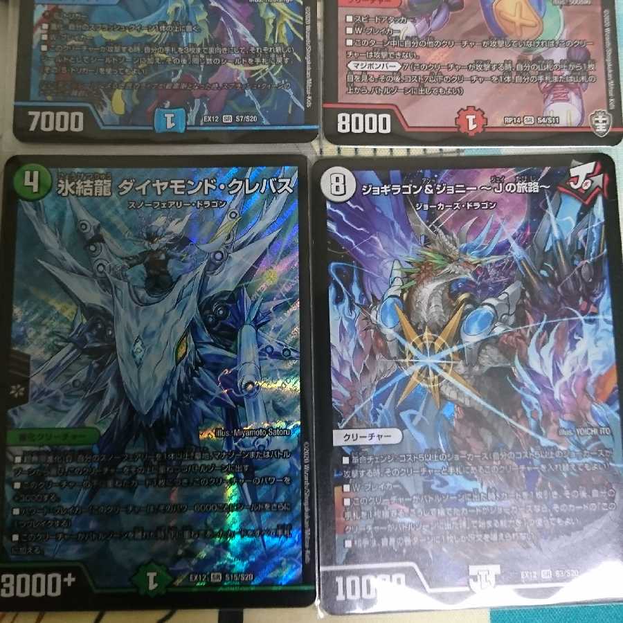 Summary of pricey shiny objects