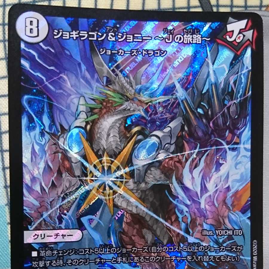 Summary of pricey shiny objects