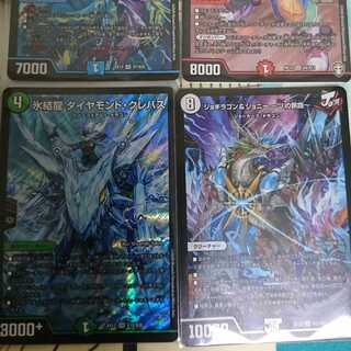 Summary of pricey shiny objects