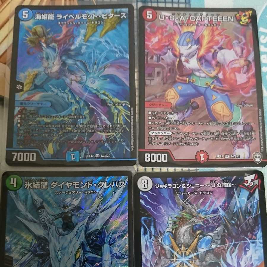 Summary of pricey shiny objects