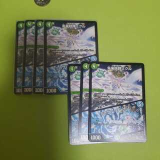 未来妖精ミクル｜ミラクル・ブレイン