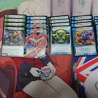 ブロッケンヴォーン/ブレインストーム/クローンファクトリー/デュエロウ/ウキドゥ