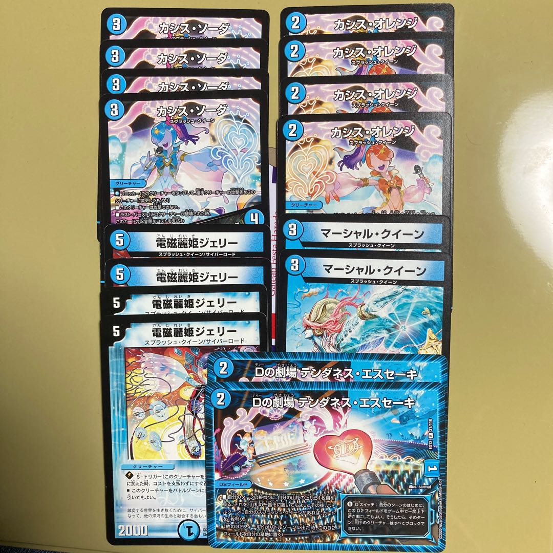 スプラッシュクイーンセット