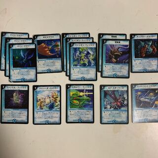 Water Civilization Blocker