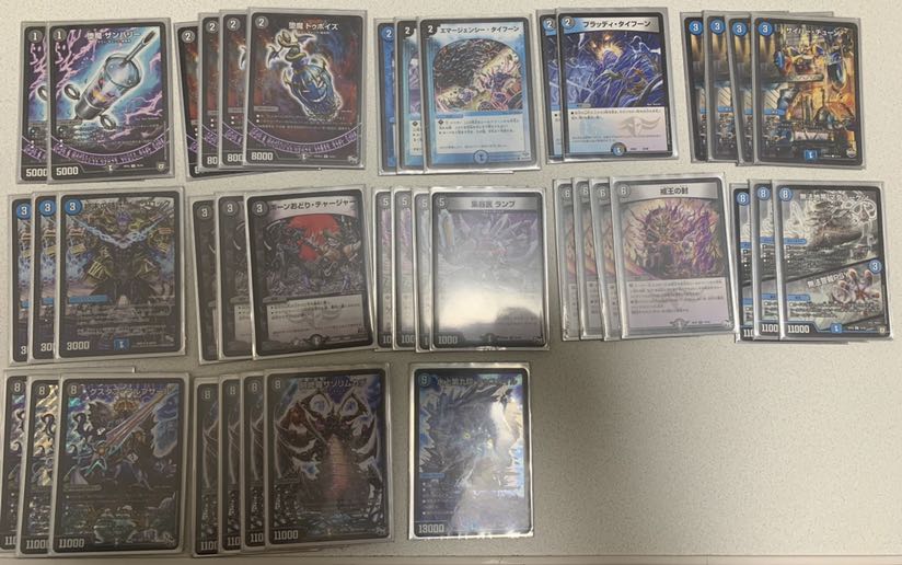 グスタフループ