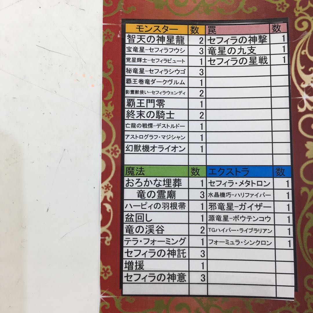 遊戯王 セフィラ デッキ