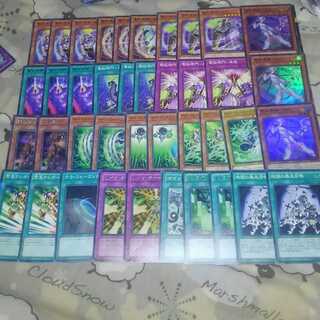 電脳堺　デッキパーツ