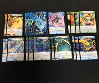 Normal set of Chronicals