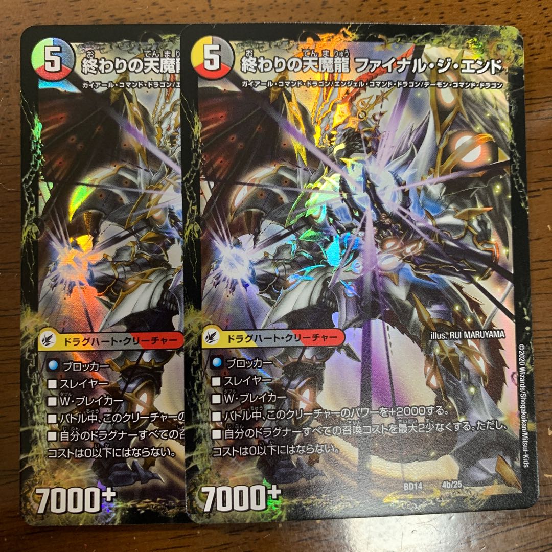 Final Gene End Beginning Start 2 pieces