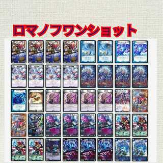 ロマノフワンショット